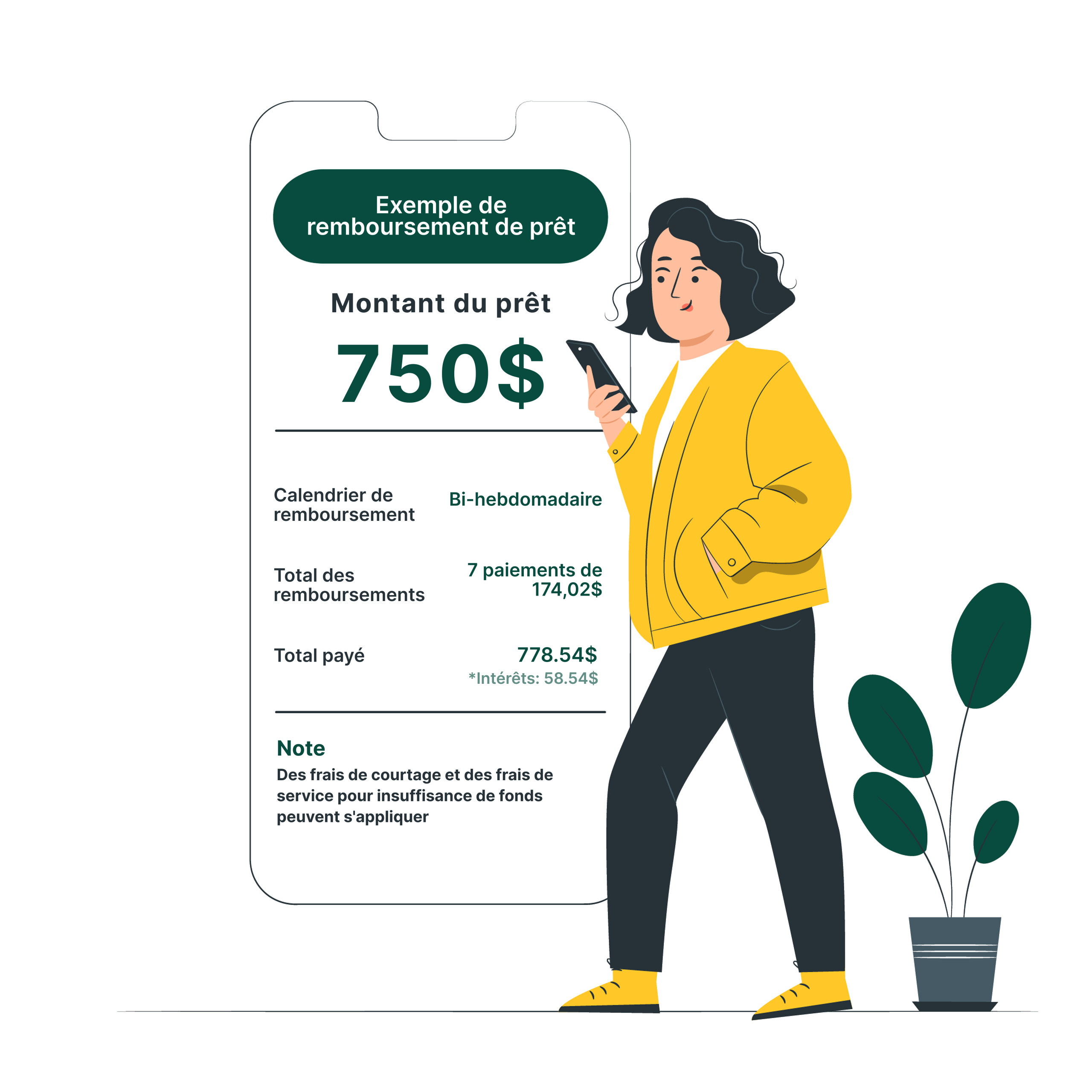 simple-method-loan-fr